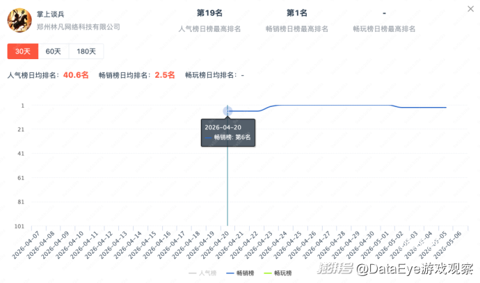 《莫斯科行动》曝新预告 张涵予黄轩上演猫鼠游戏思路